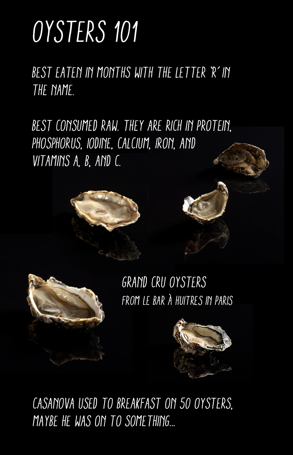 oysters-101